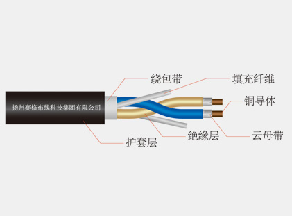 阻燃、耐火和低煙無(wú)鹵電纜